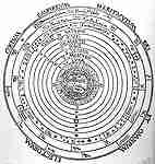 sys-ptol.jpg (4143 octets)