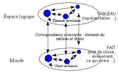 wpe4.gif (4189 octets)